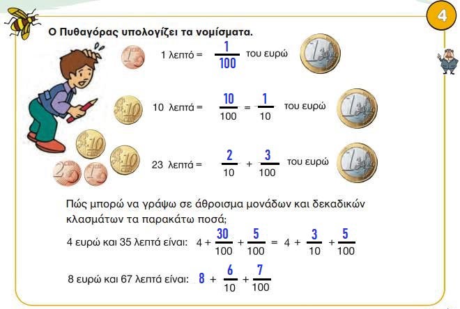 Κεφ. 34ο: Δεκαδικά κλάσματα - Μαθηματικά Γ' Δημοτικού - από το https://idaskalos.blogspot.com