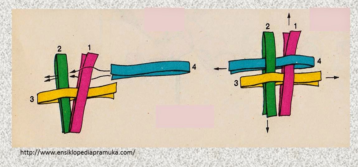 51 Inspirasi Penting Kerajinan  Tangan  Baling Baling