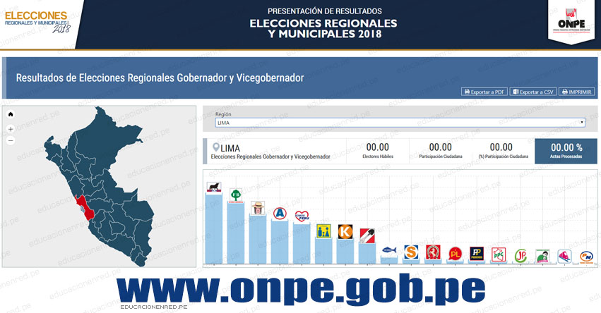 ONPE: Resultados Oficiales en la Región LIMA - Elecciones Regionales y Municipales 2018 (7 Octubre) www.onpe.gob.pe