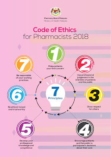 Code of Ethics for Pharmacists 2018