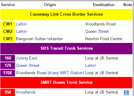 transportasi johor bahru woodland