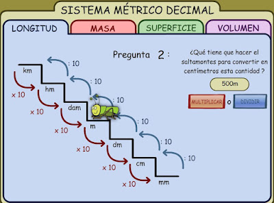 http://agrega.hezkuntza.net/repositorio/30062011/40/es-eu_2011062113_1230504/contenido/SistemaMetrico.swf