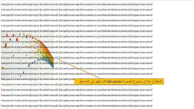 تعيين صورة لخلفية الصفحة web page image باستخدام CSS