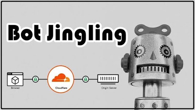 Cara Mengatasi Jingling Auto Visitor