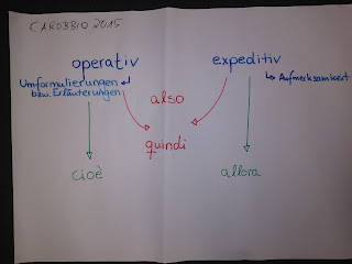   hhu semesterapparat, hhu ulb, hhu ilias, studierendenportal hhu, hhu semesterapparat fahr, roundcube hhu, hislsf hhu, dissertation hhu, hhu düsseldorf