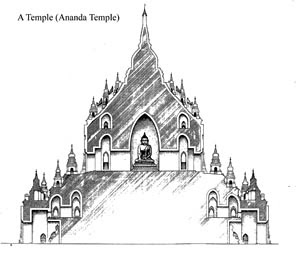 Temple Crossection