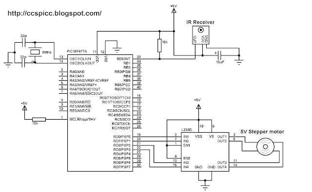 IR Remote controlled cd-rom bipolar stepper motor using PIC16F877A and L293D CCS PIC C