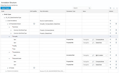 SAP ABAP Development, SAP ABAP Tutorials and Materials, SAP ABAP Certifications