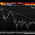 Are Foreign Investors Done Selling Japanese Equities? 