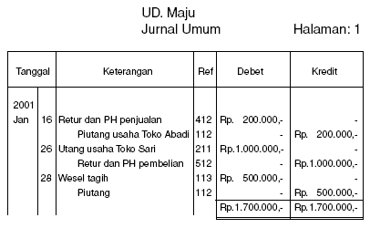 Contoh Cara Posting Jurnal Umum Ke Buku Besar - Police 11166