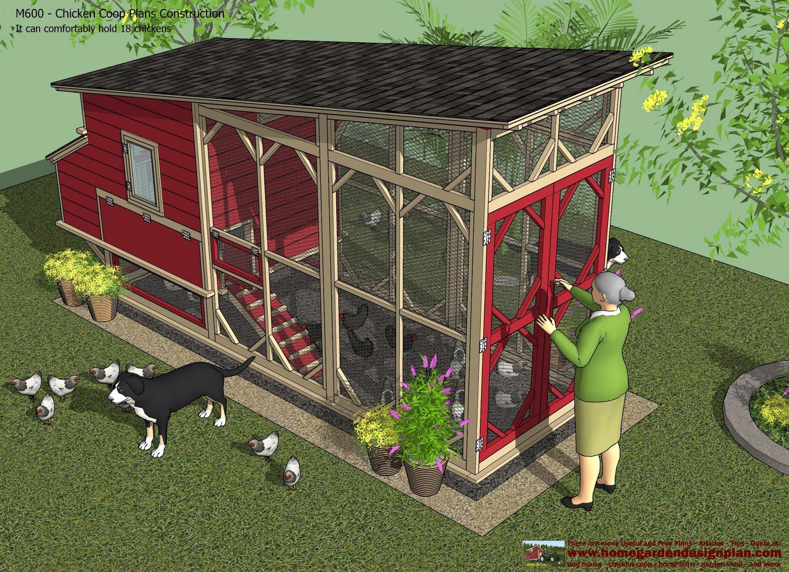 Chcken Coop: M600 Chicken Coop Plans Construction Chicken ...