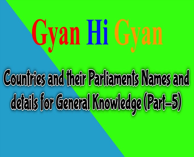 Countries and their Parliaments Names and details for General Knowledge Part-5