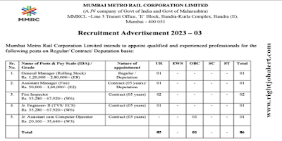 Electrical Mechanical Fire Engineering Fire Safety Jobs in Mumbai Metro Rail Corporation Limited