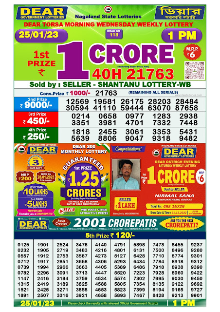 nagaland-lottery-result-25-01-2023-dear-torsa-morning-wednesday-today-1-pm