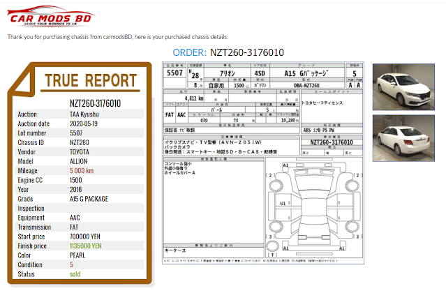 Auction Sheet Verification in Bangladesh | Auction sheet BD | True Report BD 