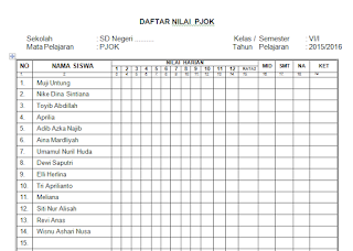 Contoh Format Absensi Siswa dan Daftar Nilai Guru Mapel 