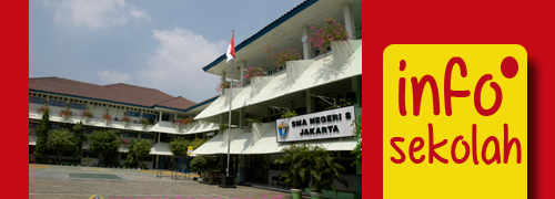 Alamat Sekolah Menengah Atas Unggulan di DKI Jakarta