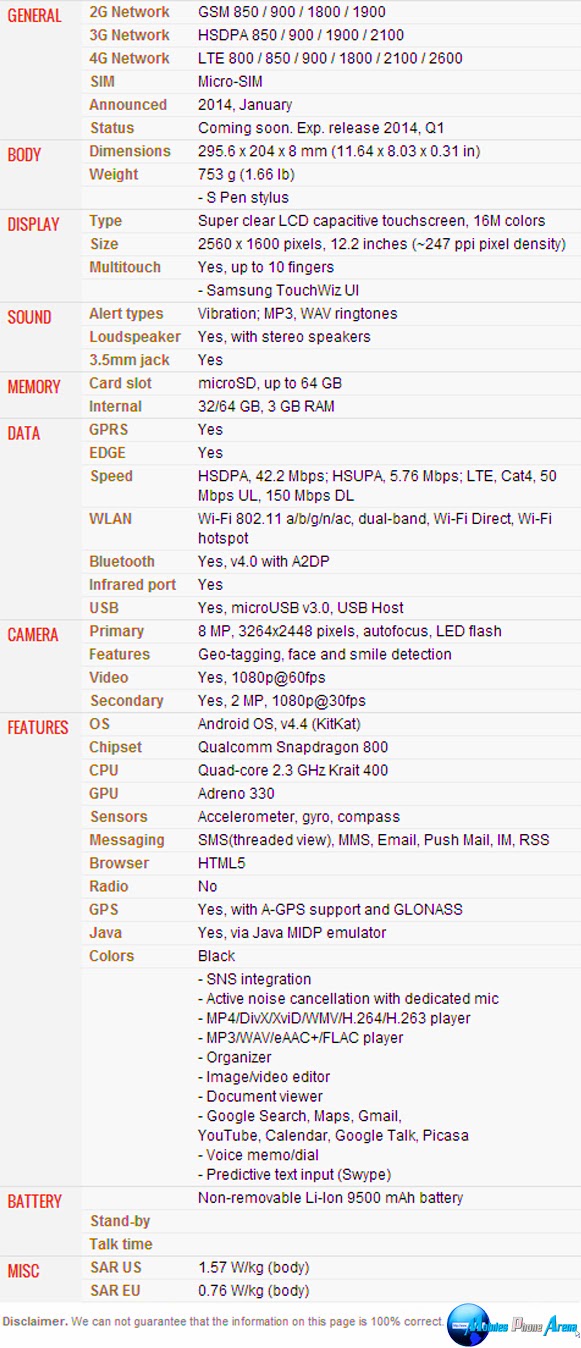 Samsung Galaxy Note Pro 12.2 LTE - Full phone specifications Pic