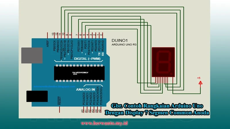 rangkaian arduino uno dengan 7 segment 1 digit