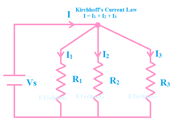 Kirchoff's Current Law or KCL