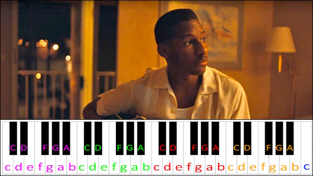 River by Leon Bridges Piano / Keyboard Easy Letter Notes for Beginners