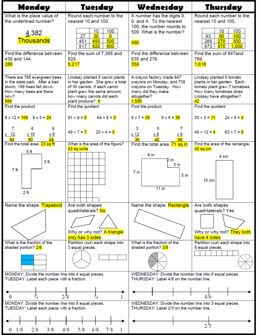 Weekly Math Homework Q2 Tataworro S Ownd