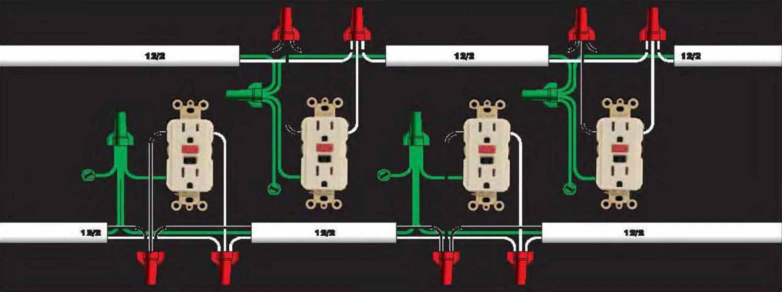 Instalaciones eléctricas residenciales - Diagrama de circuito de aparatos pequeños y contactos duplex GFCI