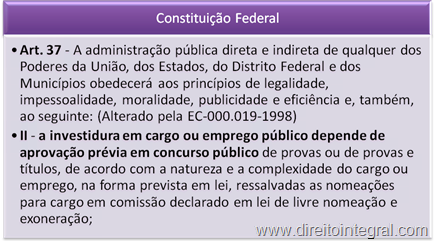 Art. 37, II da CF. Concurso Público.