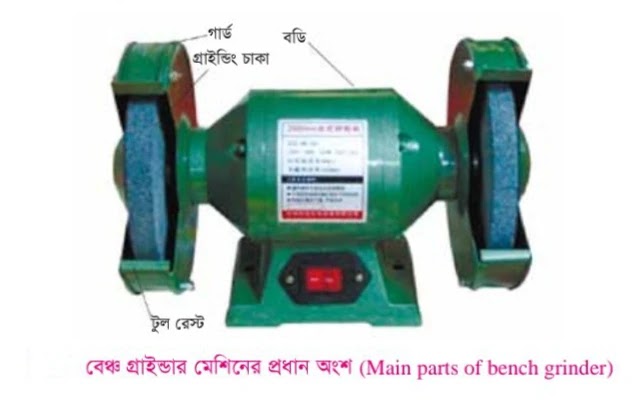 বেঞ্চ গ্রাইন্ডার মেশিনের প্রধান অংশ (Main parts of bench grinder machine)