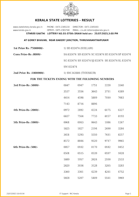 ss-375-live-sthree-sakthi-lottery-result-today-kerala-lotteries-results-25-07-2023-keralalotteriesresults.in_page-0001