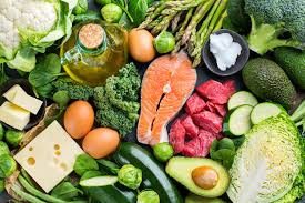 Low-Carb Diet for Weight Loss Low-Carb Diet for Weight Loss