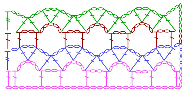 patron grafico- Imagenes Puntada de verano para ponchos a crochet y ganchillo por Majovel Crochet