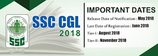 SSC CGL 2018 Vacancy