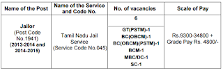 tnpsc jailor exam announcement 