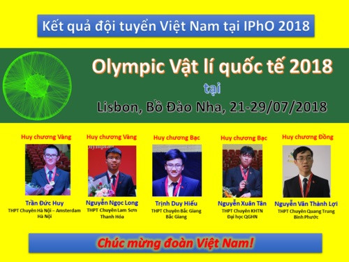 Thành tích của đoàn học sinh Việt Nam tham dự Olympic Hóa học và Vật lý quốc tế 2018