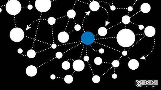 How I configure a DHCP server on my personal network