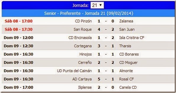 resultados 21