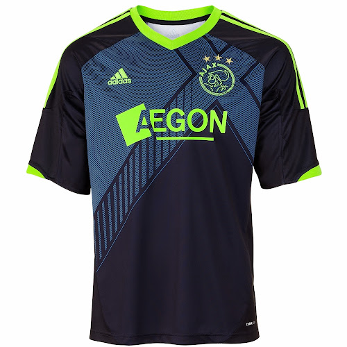 ajax photos