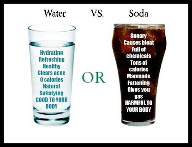 water vs. soda