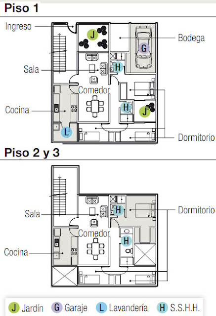 PLANOS DE 3 CASAS EN UNA EN 126 M2 via www.planosdecasas.blogspot.com