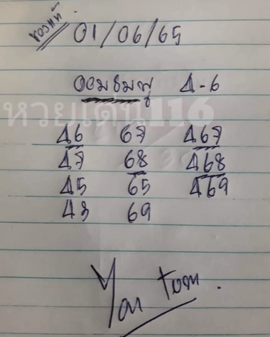 THAILAND LOTTERY VIP SURE NUMBER 1/6/2022 |THAI LOTTERY 100% SURE NUMBER 1-6-2022