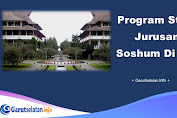 Program Studi Jurusan Soshum Di ITB