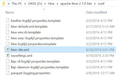 Hive-site.xml