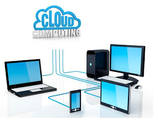cloud computing is