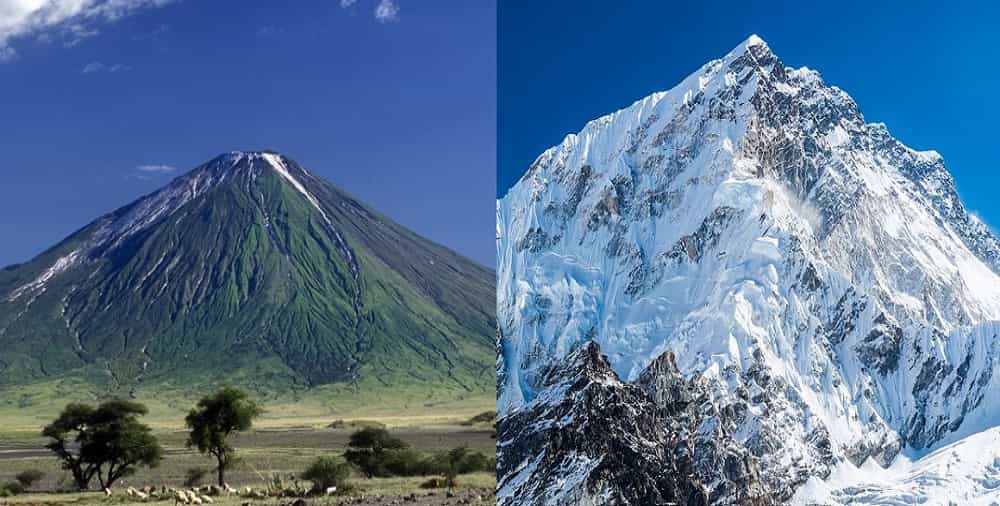 Mauna Kea vs. Mount Everest: The Ultimate Height Showdown