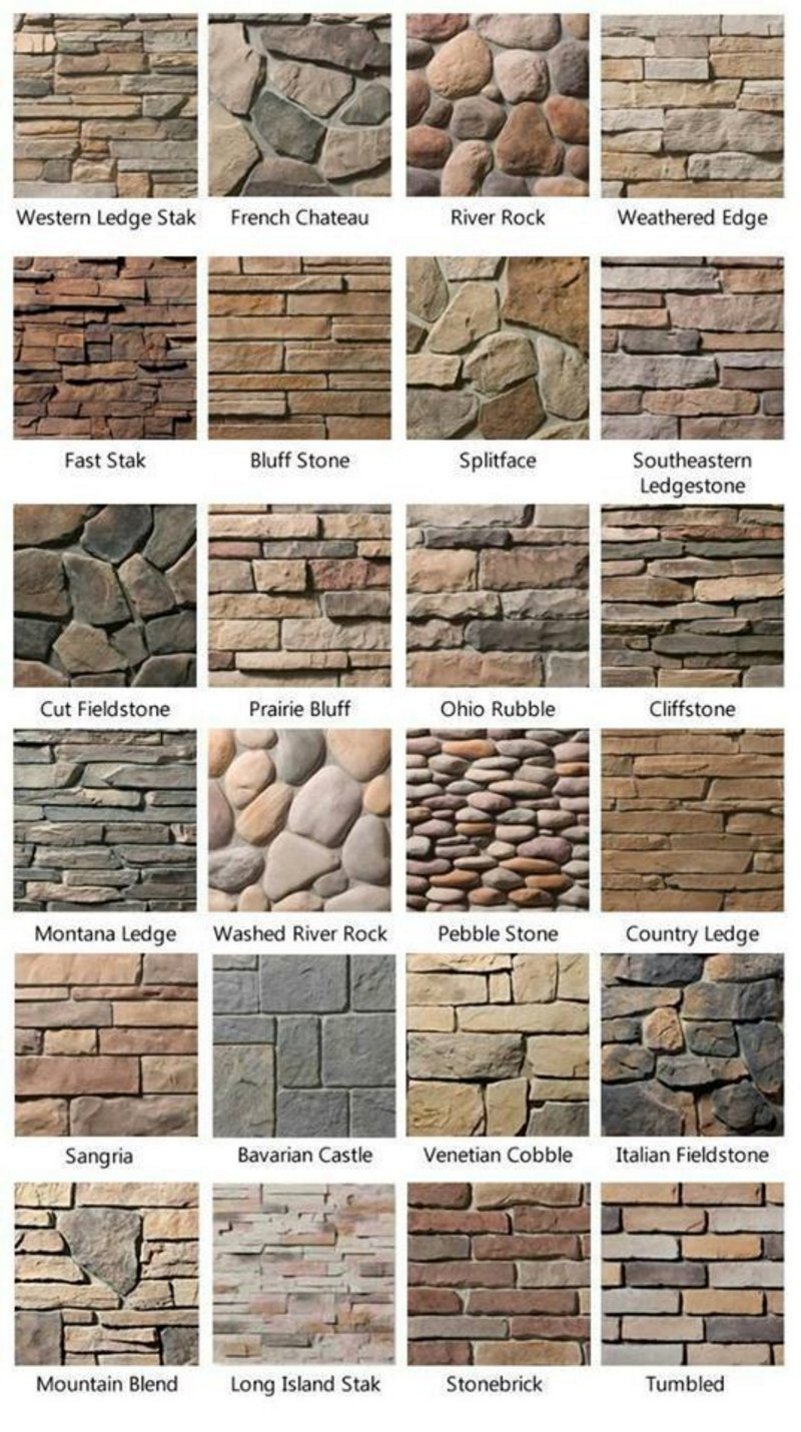 Harga Keramik  Motif Batu  Alam  Untuk Dinding  Furniturumah