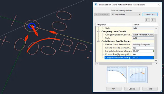 Intersection curb return profile parameters in Autodesk Civil 3D