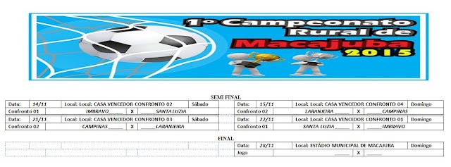 Campeonato Rural: Chegaram os troféus 