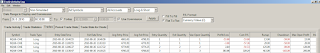 the result of intraday trading on e-mini nasdaq (nq)