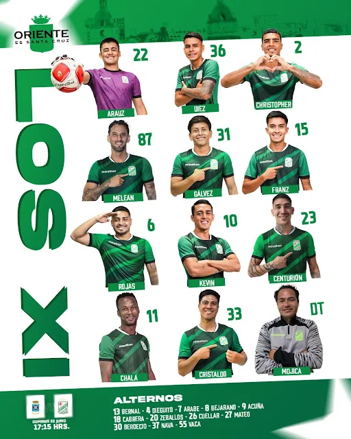 Alineaciones Blooming vs Oriente Petrolero